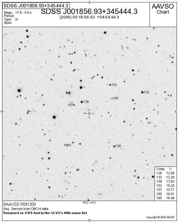 And_V479 And_BAAVSS P091209
